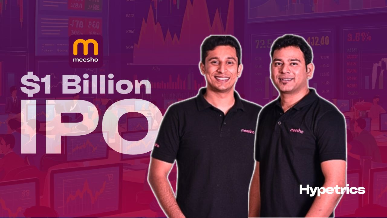 Meesho IPO