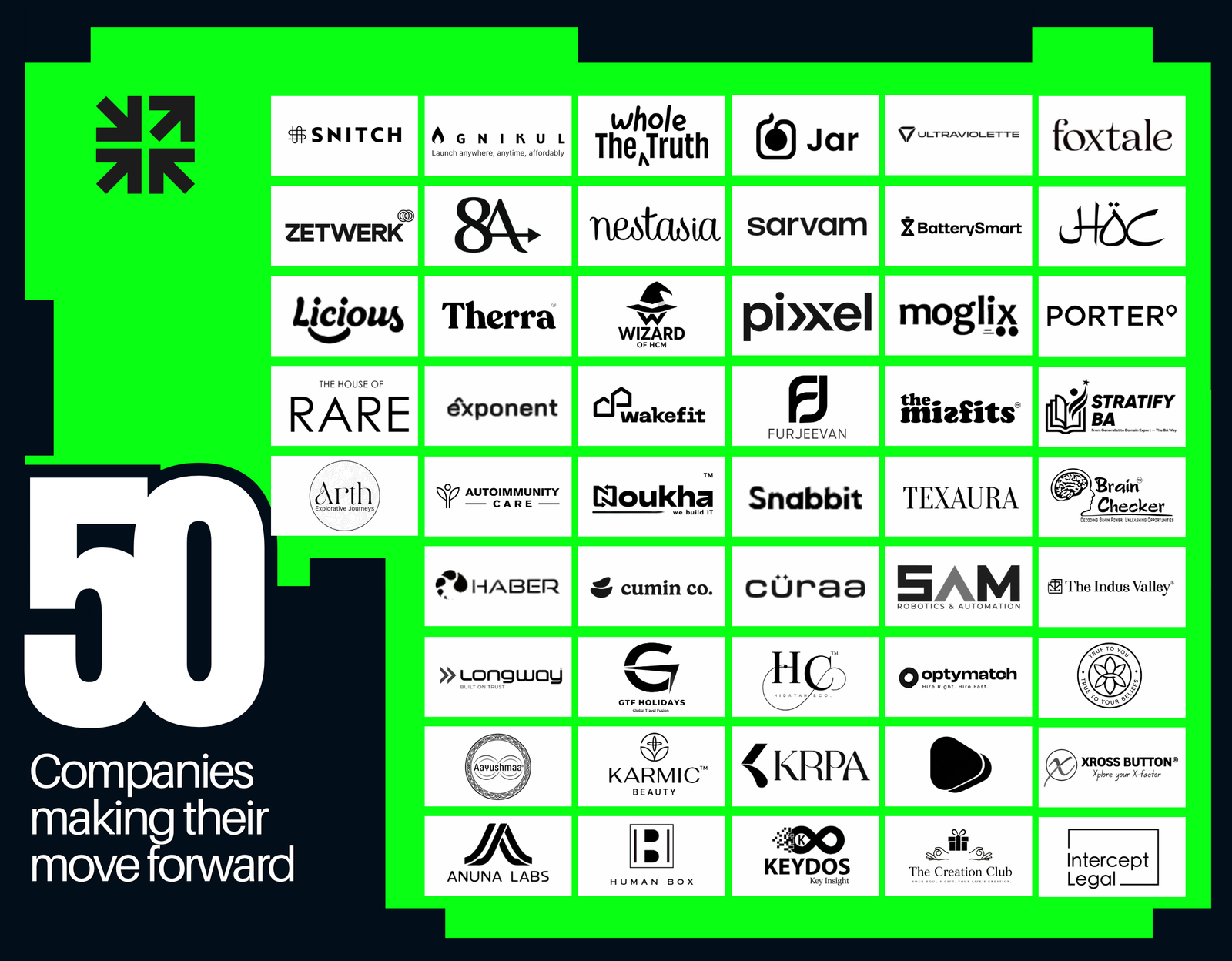 50 Companies