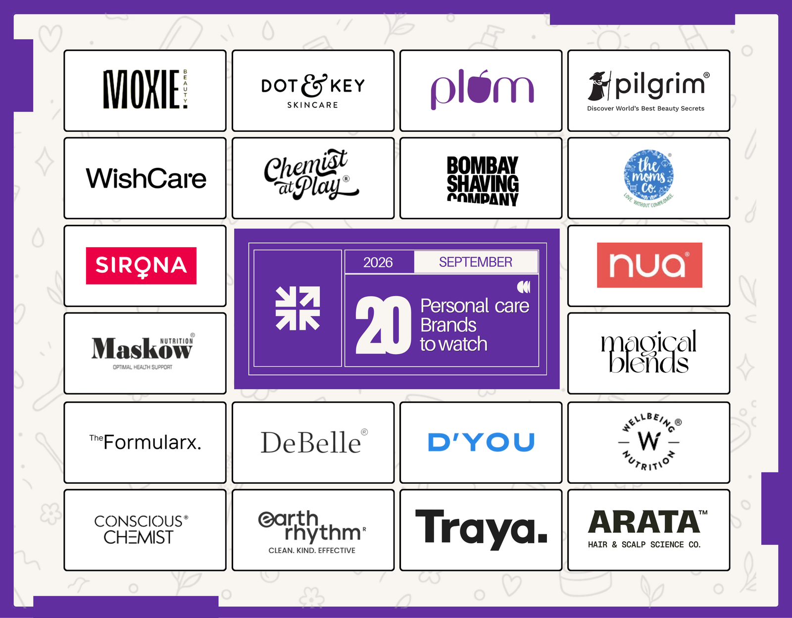 Personal Care Brands