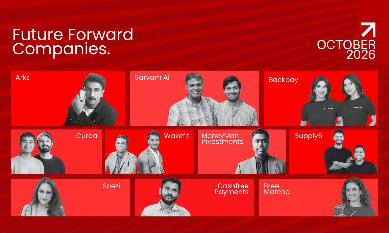 Future Forward Companies