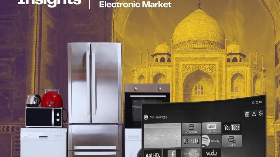 Indian Consumer Electronic Market